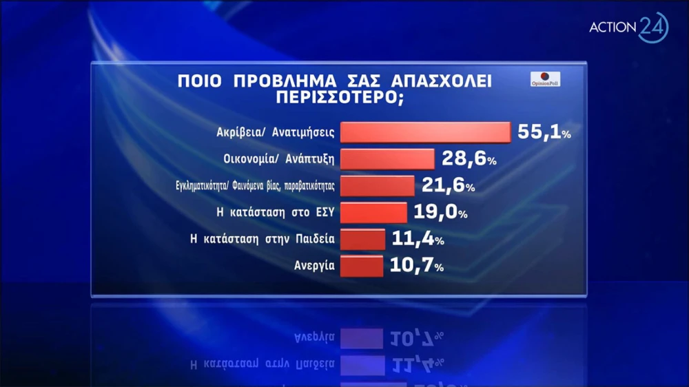 dimoskopisi-opinion-1.jpg
