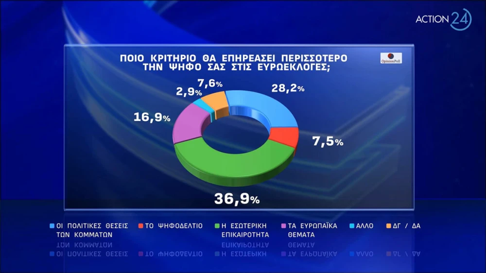 dimoskopisi-opinion-10.jpg