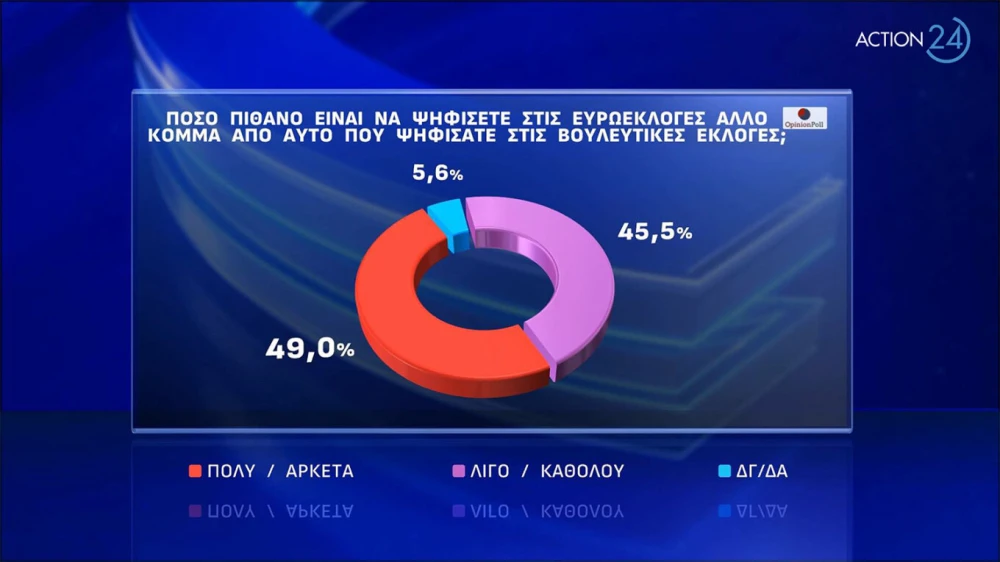 dimoskopisi-opinion-11.jpg