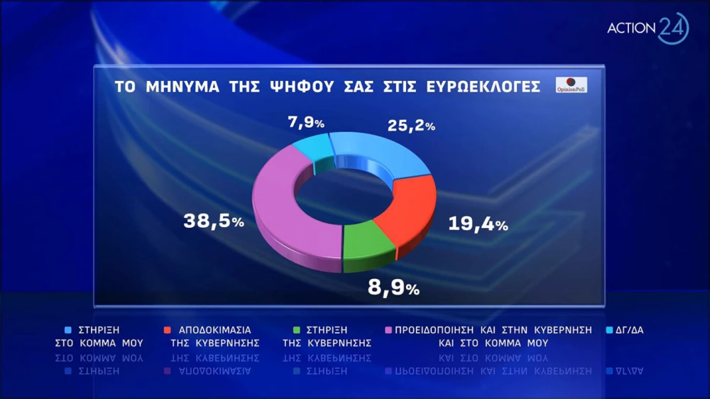 dimoskopisi-opinion-12.jpg