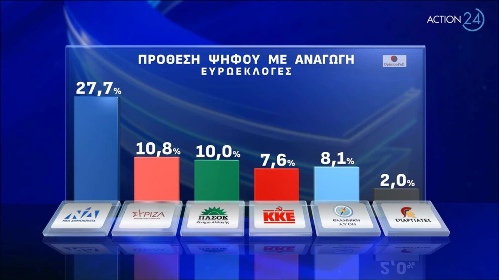dimoskopisi-opinion-13.jpg
