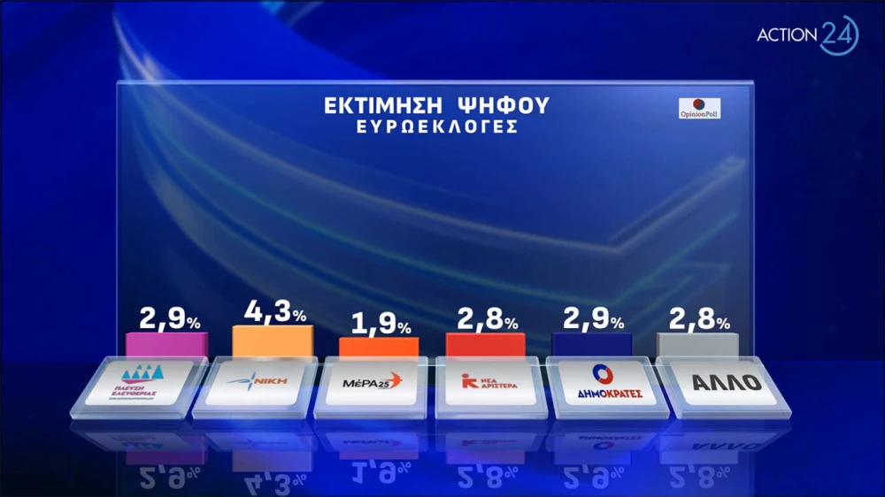 dimoskopisi-opinion-16.jpg
