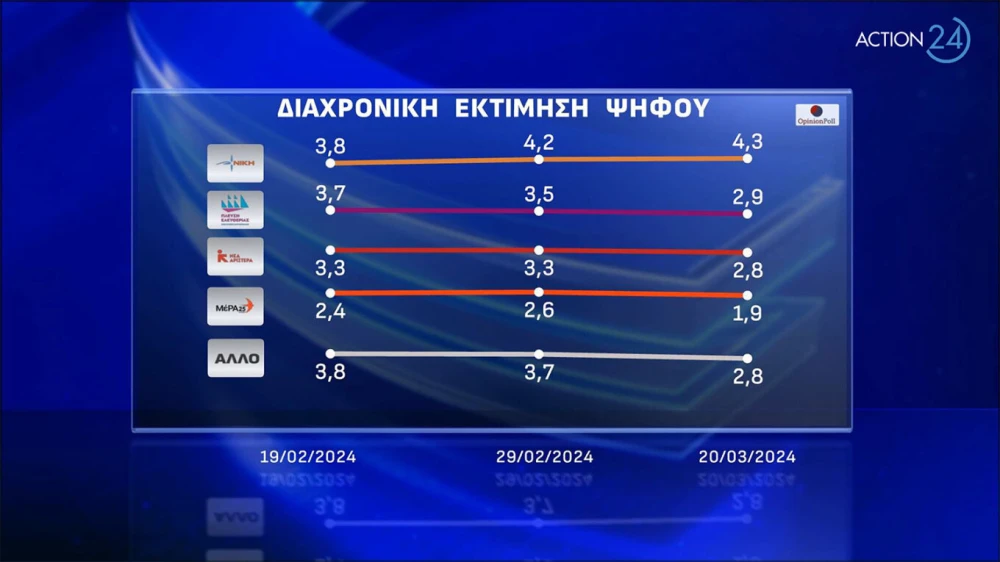 dimoskopisi-opinion-18.jpg