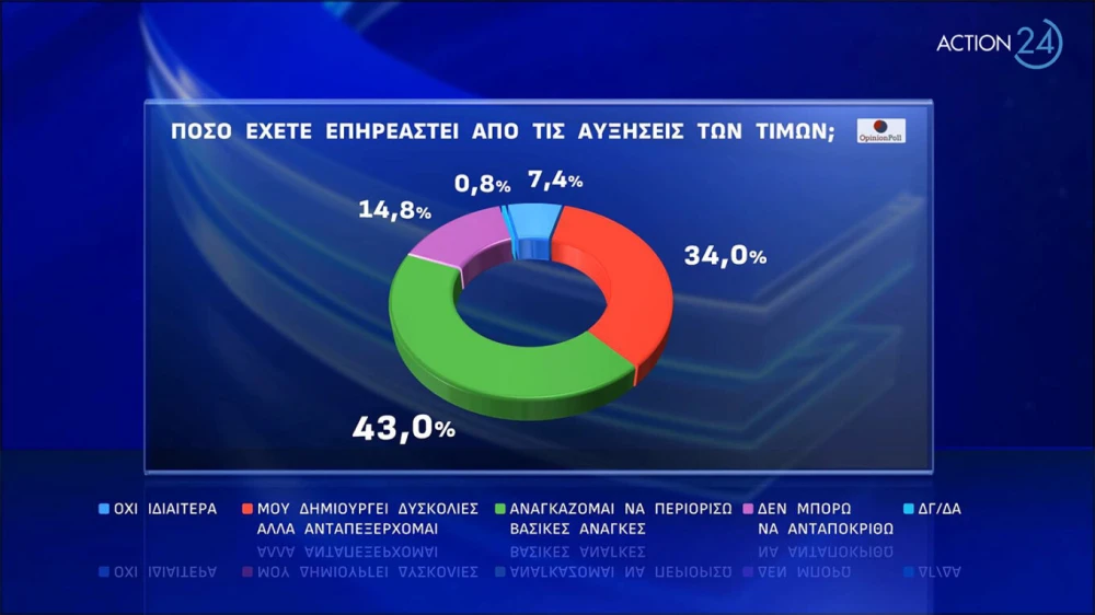 dimoskopisi-opinion-2.jpg