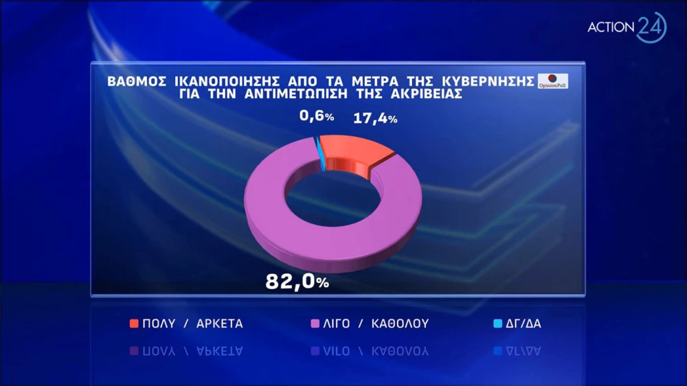 dimoskopisi-opinion-3.jpg