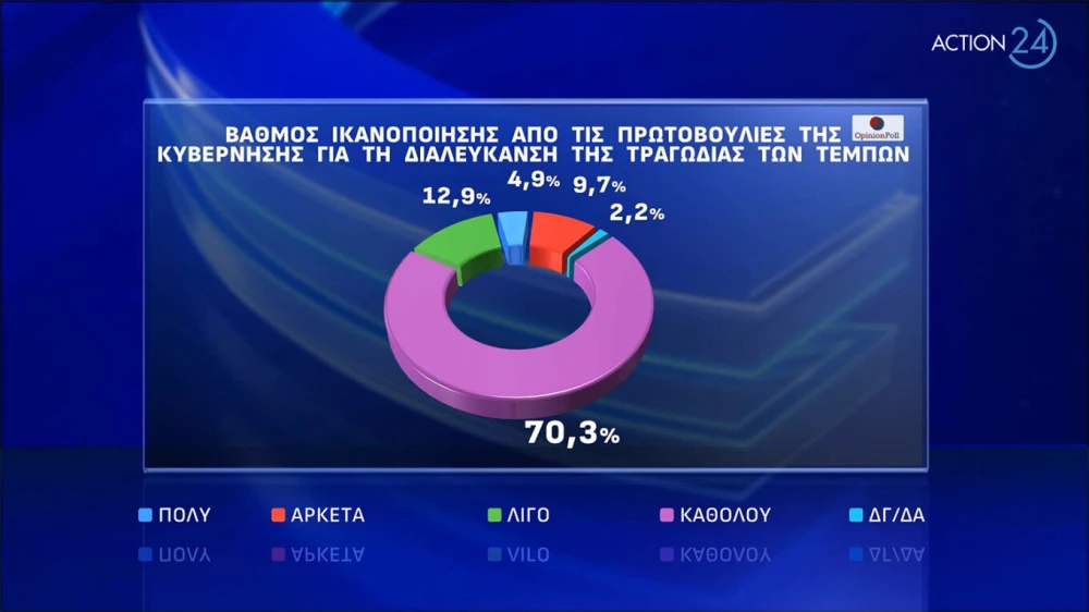 dimoskopisi-opinion-4.jpg