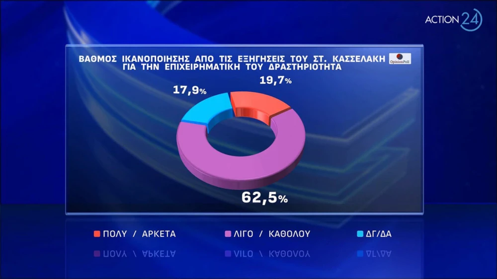 dimoskopisi-opinion-5.jpg