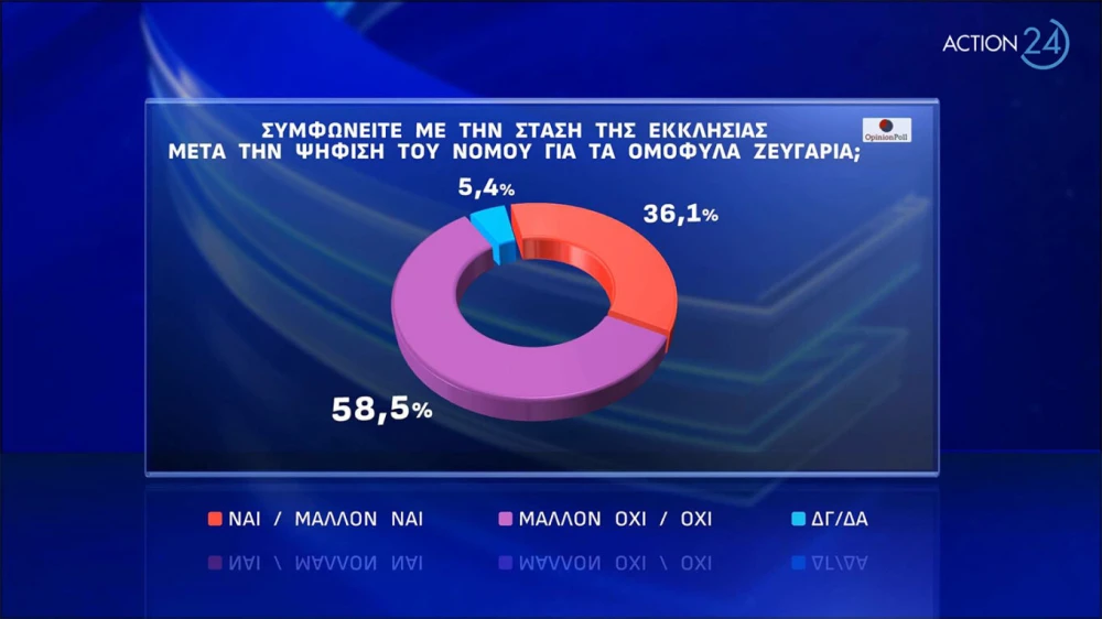 dimoskopisi-opinion-6.jpg