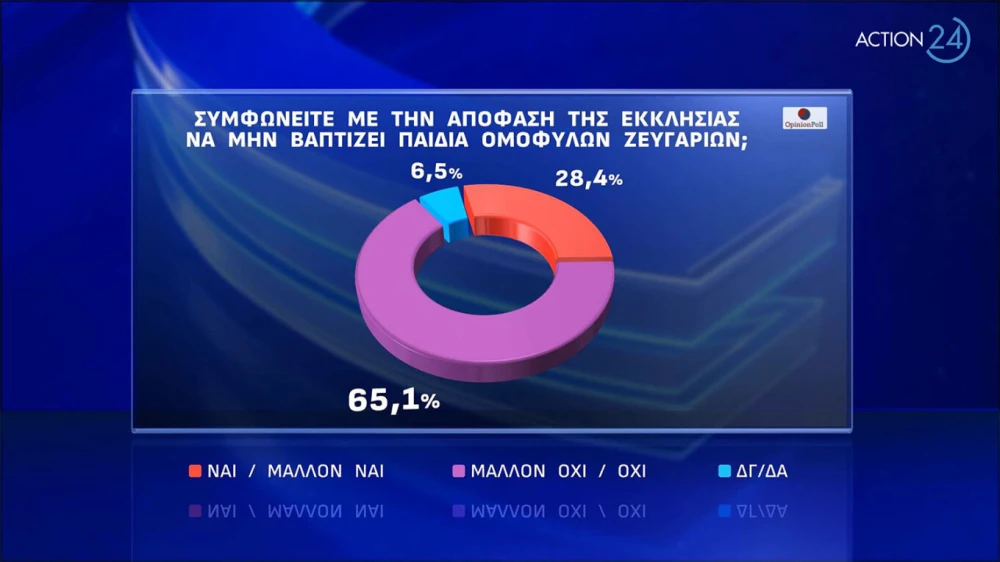 dimoskopisi-opinion-7.jpg
