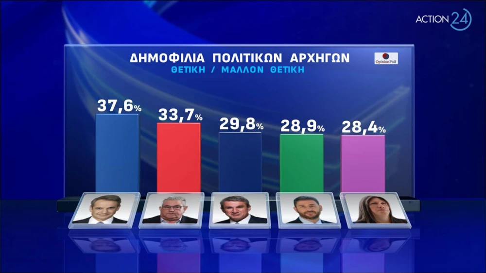 dimoskopisi-opinion-8.jpg