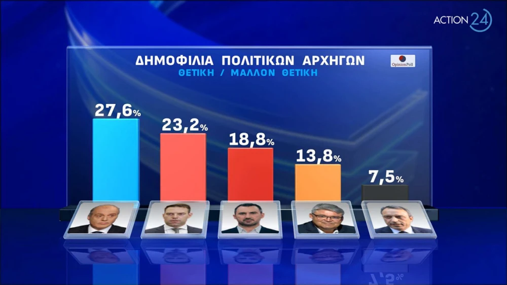 dimoskopisi-opinion-9.jpg