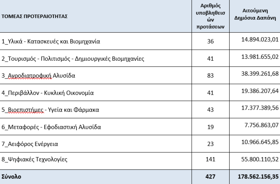 stighmiotipo-othonis-2024-08-06-114252.png