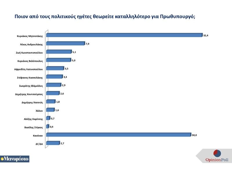 panelladiki-erefna-dekemvrios-2024-tomanifesto-1-page-0035.jpg