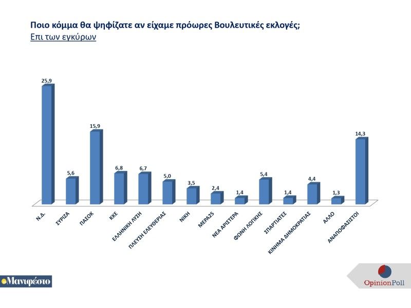 panelladiki-erefna-dekemvrios-2024-tomanifesto-1-page-0045.jpg