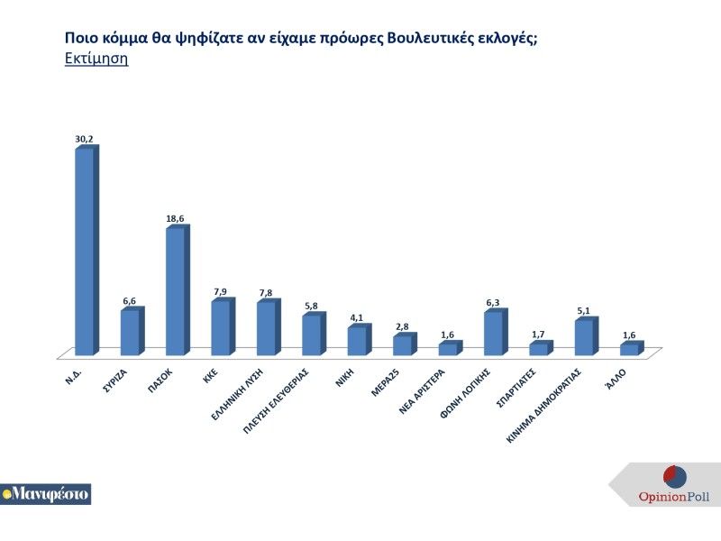 panelladiki-erefna-dekemvrios-2024-tomanifesto-1-page-0046.jpg