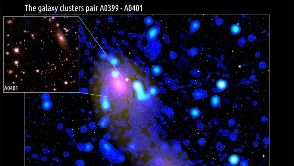Ανακαλύφθηκε «ραδιο-γέφυρα», που συνδέει δύο σμήνη γαλαξιών