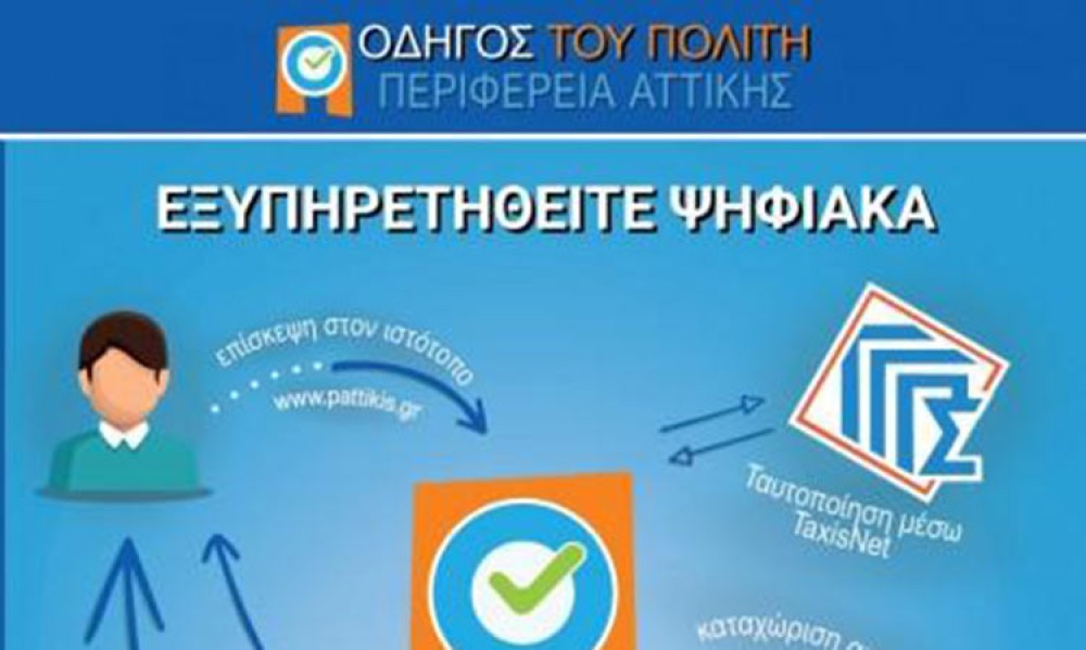 Ολοκληρώθηκε η ενσωμάτωση των ψηφιακών υπηρεσιών στην Ενιαία Ψηφιακή Πύλη gov.gr