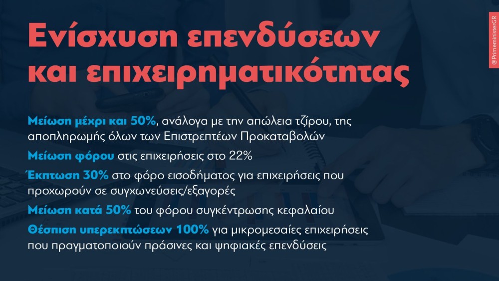 Κυρ. Μητσοτάκης-85η ΔΕΘ: «Η ενίσχυση της επιχειρηματικότητας παραμένει βασική μας προτεραιότητα»