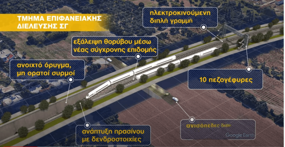 Νέος σχεδιασμός για τη Σιδηροδρομική Γραμμή Ρίο &#8211; Πάτρα