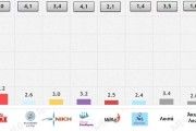 Εκλογές 2023 - Δημοσκόπηση Metron Analysis: 40% στη ΝΔ, 20,7% στον ΣΥΡΙΖΑ η εκτίμηση ψήφου