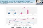 Δημοσκόπηση Metron Analysis: χωρίς αντίπαλο η ΝΔ με 35,2% - Μείζον πρόβλημα η ακρίβεια